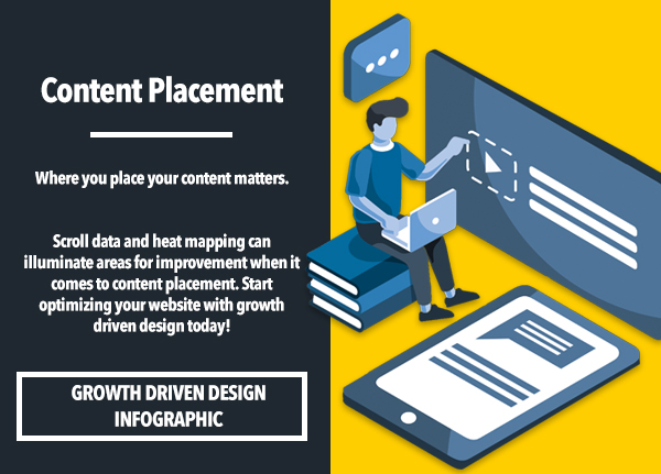 Monday Marketing Tip_Content Placement