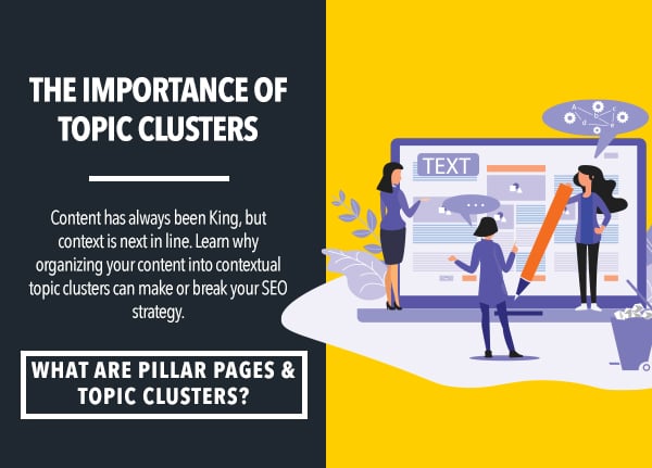 Marketing Tip_Topic Clusters